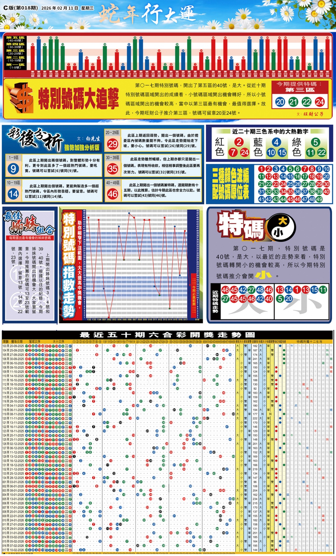 018期大版贴士皇-3[图]